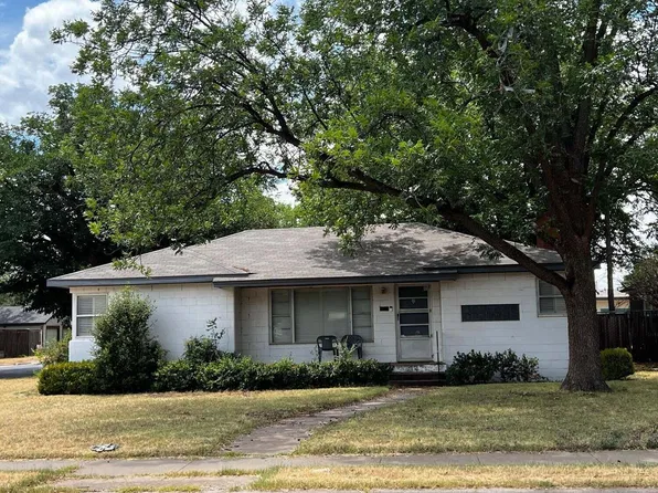 3501 29th St, Lubbock, TX 79410