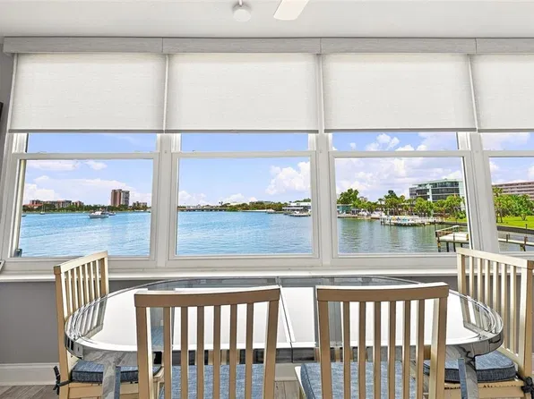 1898 SHORE DRIVE S #208, SOUTH PASADENA, FL 33707