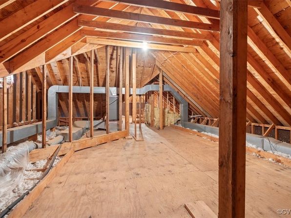 419 Dellbrooks Pl, Henrico, VA 23238
