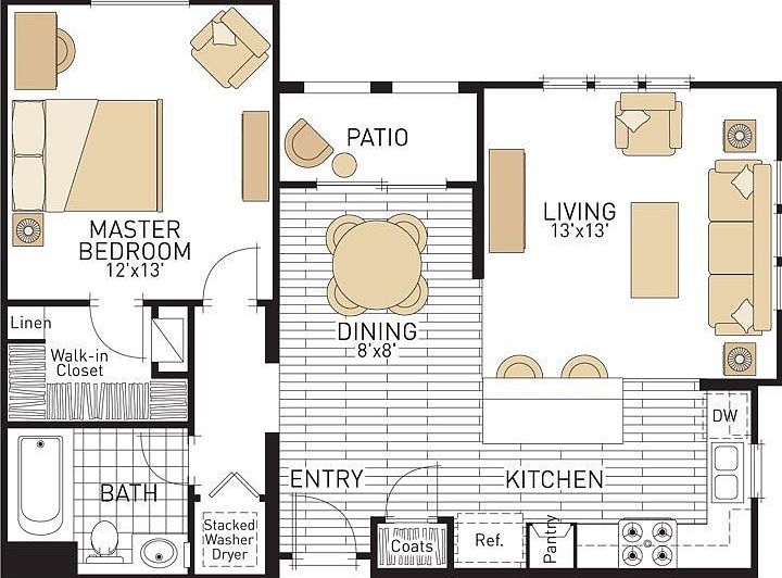 Layout