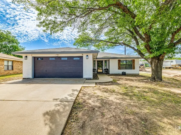 2029 Glenwood Dr, San Angelo, TX 76901