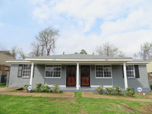 4433 Medley Ln, Memphis, TN 38118