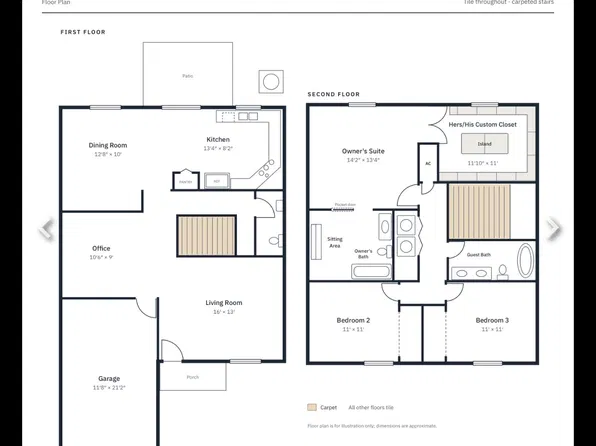 1580 Vineland Cir Unit E, Fleming Island, FL 32003