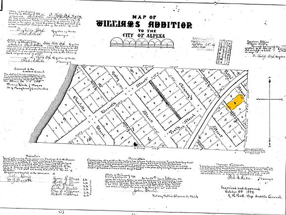 Property