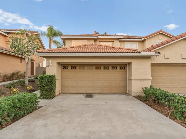 425 Florencia Ln, Vista, CA 92083