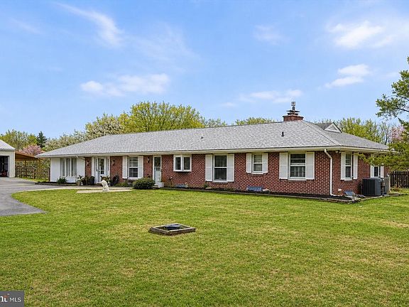 5th image of 875 Locust Grove Rd