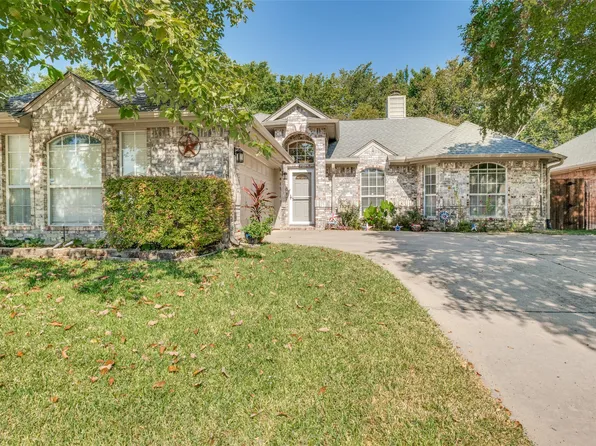 3129 Watercress Cir, Arlington, TX 76012