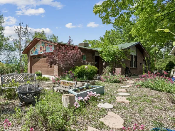 12173 W 27th Drive, Lakewood, CO 80215