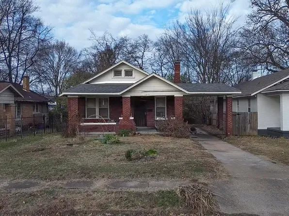1438 Snowden Ave, Memphis, TN 38107