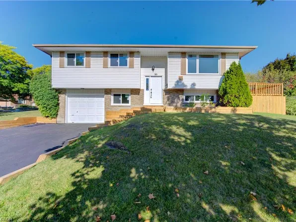 90 Culpepper Dr, Waterloo, ON N2L 5S1