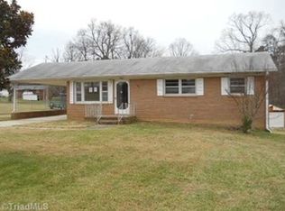 901 Ethel Ave, High Point, NC 27263