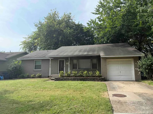 3616 E 40th Pl, Tulsa, OK 74135