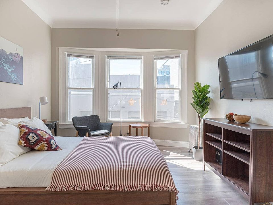 1st image of 951 Ofarrell St APT 17