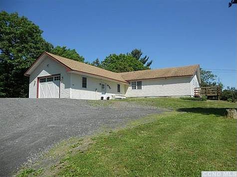 1st image of 1260 Schoharie Tpke