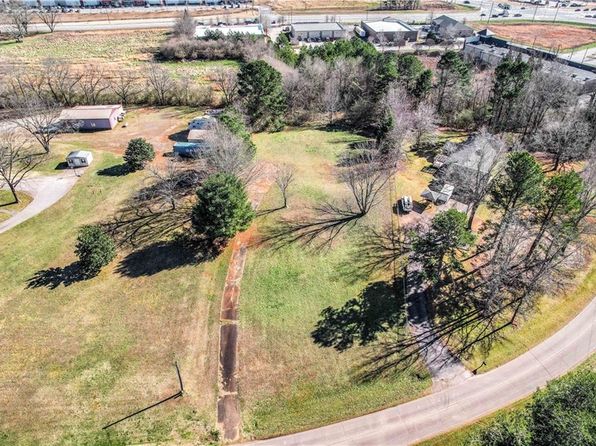 Buford Land For Sale