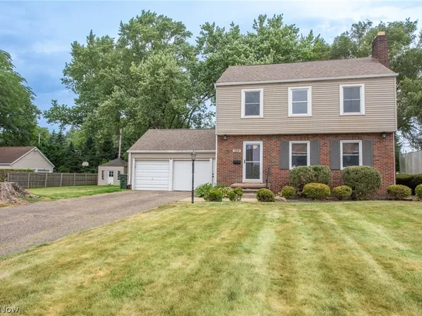 309 33rd St NW, Canton, OH 44709