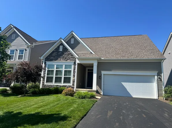 7273 Quailview Dr, Sunbury, OH 43074