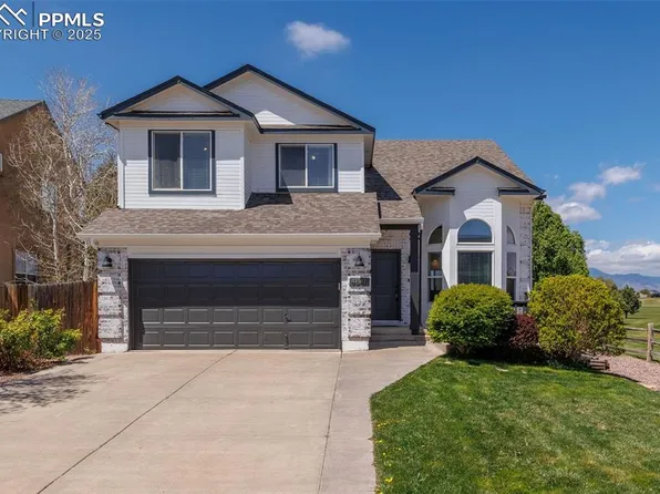 4640 Fencer Rd, Colorado Springs, CO 80911