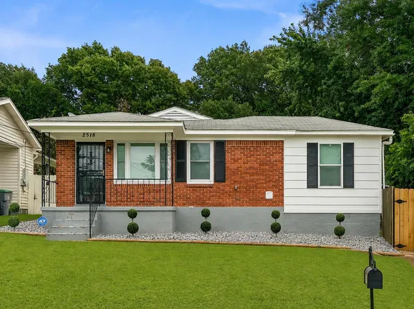 2518 Manchester Rd, Memphis, TN 38114