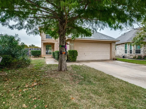 5037 Glenscape Trl, Fort Worth, TX 76137