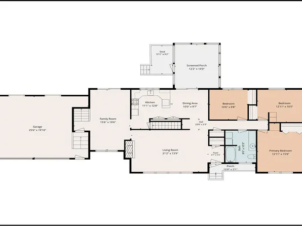 224 Haverhill Road, Chester, NH 03036