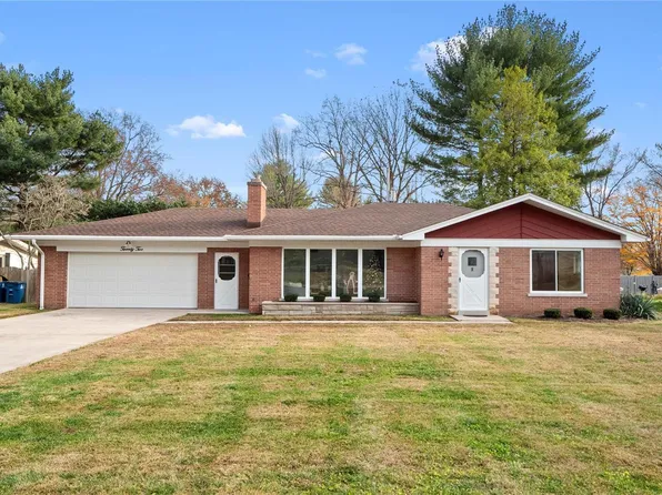 22 Magnolia Dr, Belleville, IL 62221