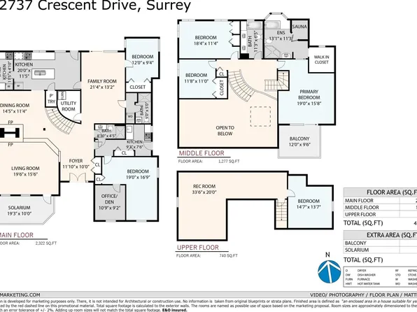12737 Crescent Rd, Surrey, BC V4A 2V6