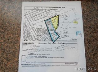 207 Hollow Rd, Killeen, TX 76542