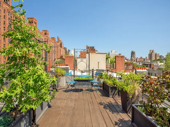 458 West 23rd Street image 1 of 7