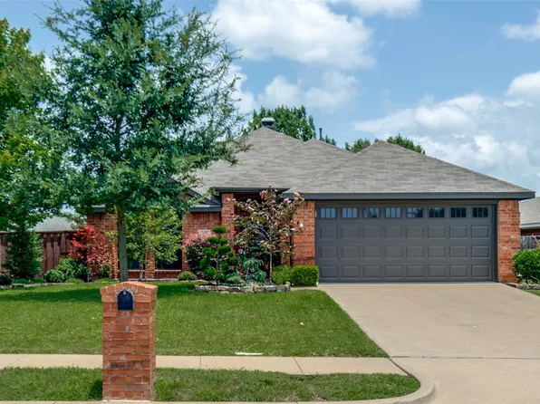 407 E Church St, Forney, TX 75126