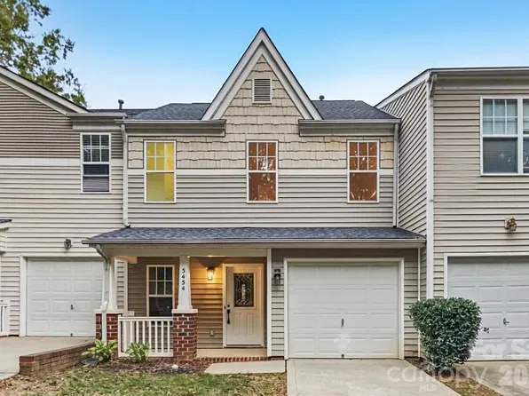 5454 Franklin Springs Cir, Charlotte, NC 28217