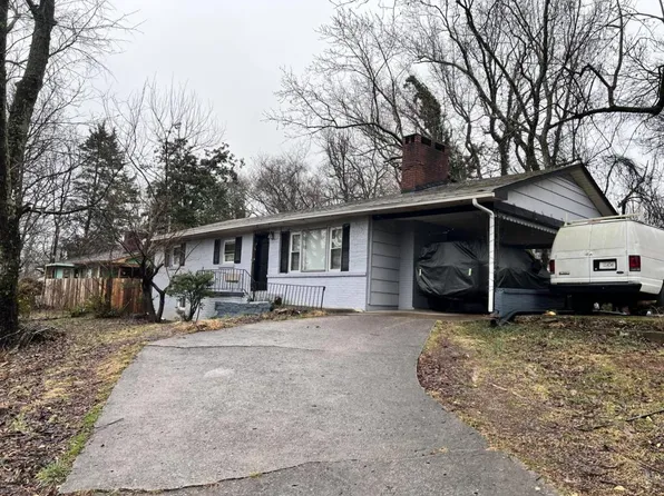 948 Biddle St, Knoxville, TN 37914