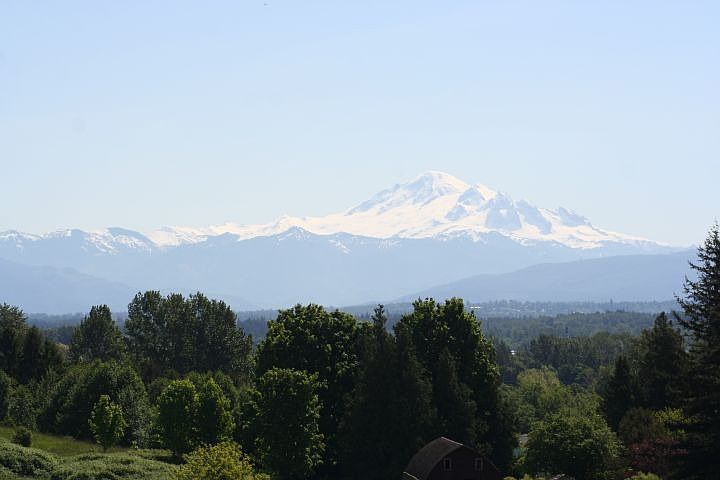 Panorama of property