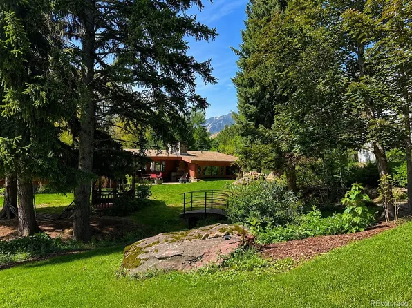 1333 Mariposa Avenue, Boulder, CO 80302