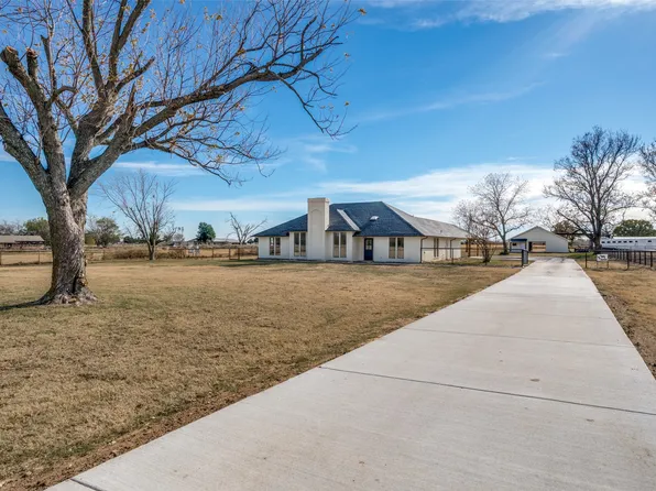 10422 Strittmatter Rd, Pilot Point, TX 76258