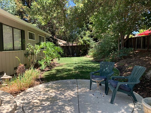 Seating area in backyard