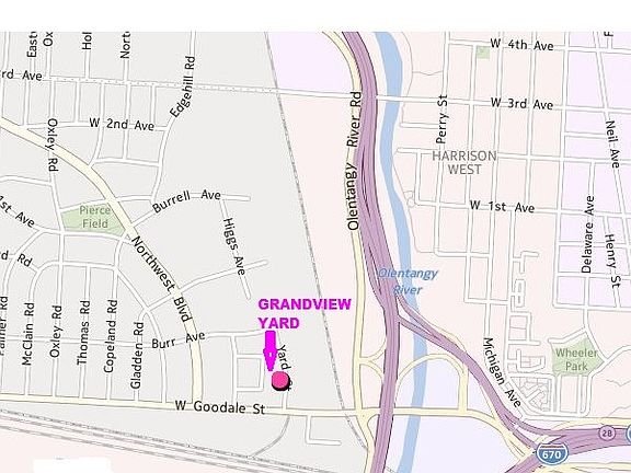 Location