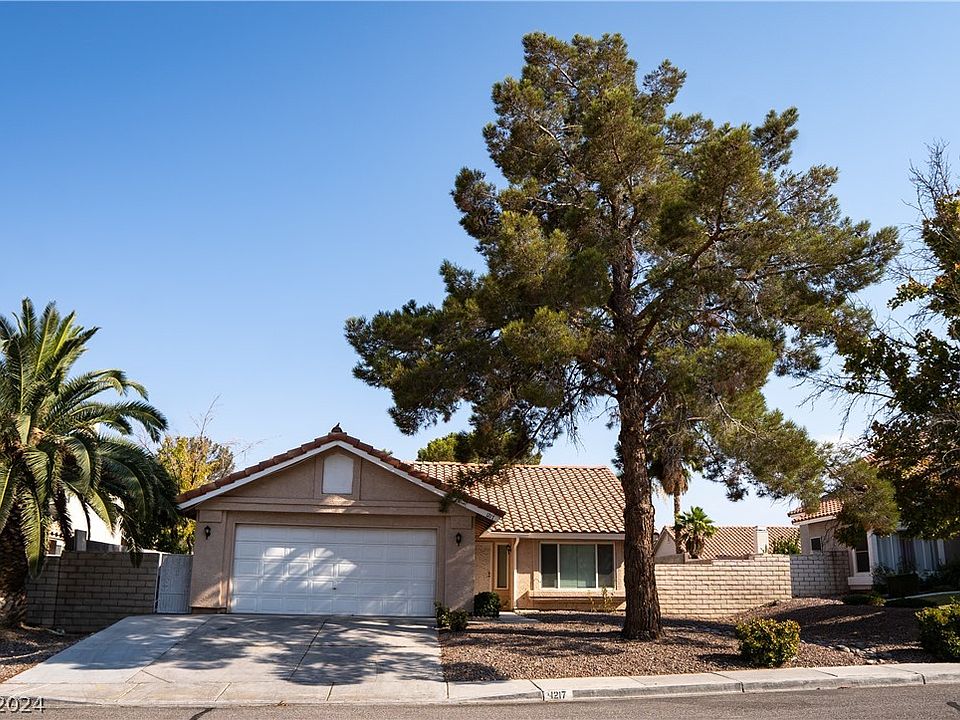 1st image of 1217 Red Hollow Dr