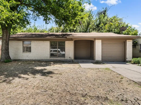 3812 Acree St, Waco, TX 76711