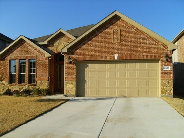 12509 Meadow Landing Dr