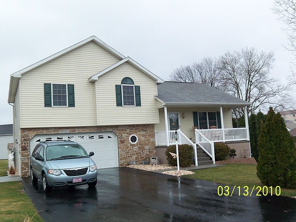 Front View