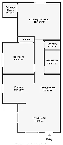 2121 Ocean View Blvd Photo 1