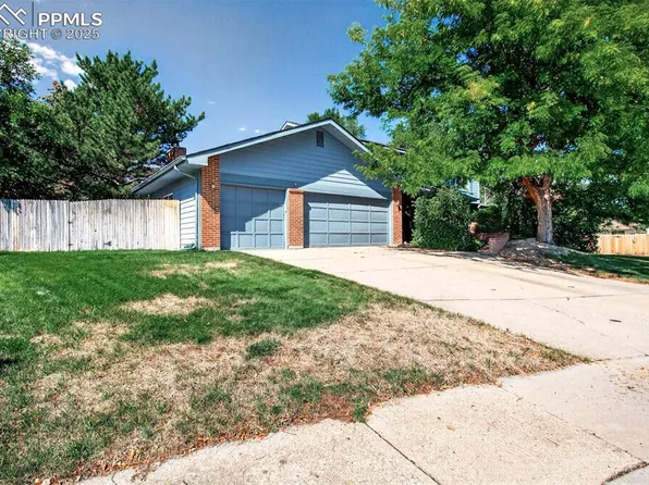 4240 Edinburgh Ct, Colorado Springs, CO 80906