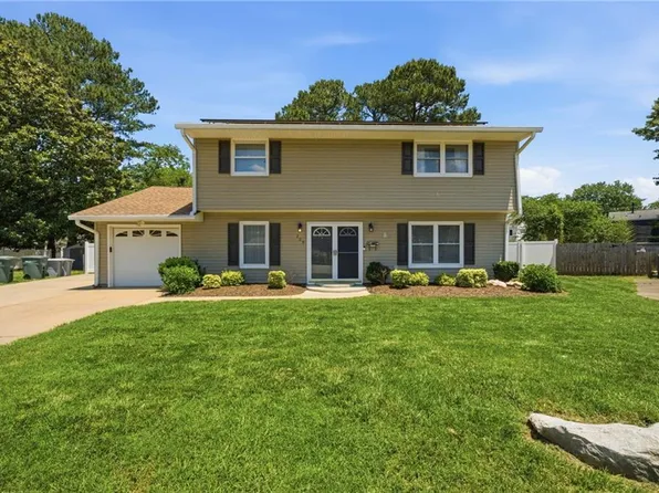209 Culotta Dr, Hampton, VA 23666