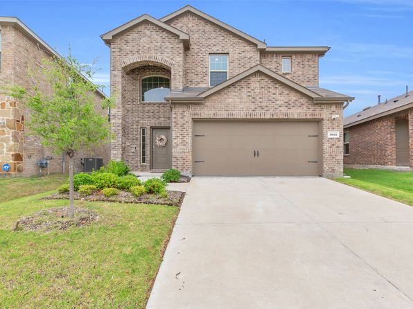 Home for Sale in Forney TX