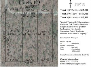 2625 S 81st St E, Muskogee, OK 74403