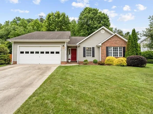 6796 Ironwood Cir, Greensboro, NC 27410