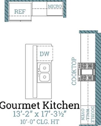 Clayton - Opt Gourmet Kitchen w Double Wall Oven