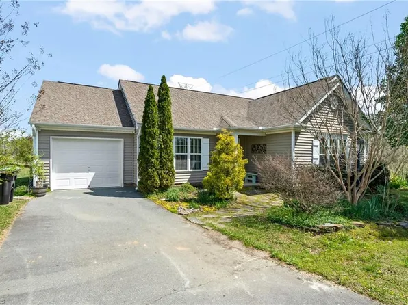 486 Mallard View Ln, Winston Salem, NC 27127