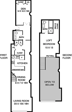 Riverloft — Photo 32